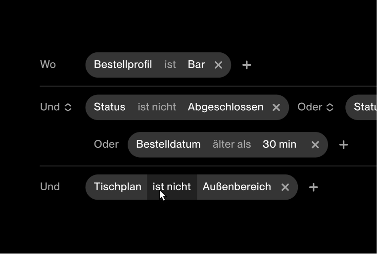 Modulare Ansichten