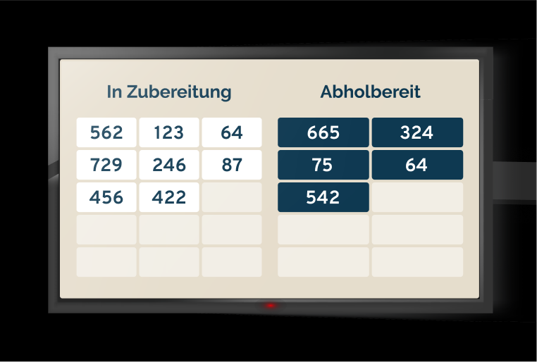 Abholmonitor